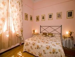 B&B Cicerone 28 location