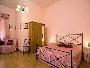 B&B Cicerone 28 Rome 2*,  Italy